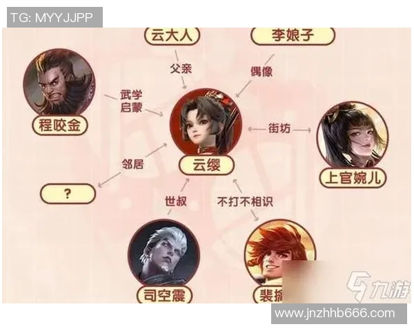 王者荣耀新手必看攻略全面解析游戏技巧与英雄选择指南